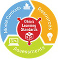 Ohio Learning Standards